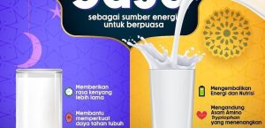 SUSU SEBAGAI SUMBER ENERGI UNTUK BERPUASA