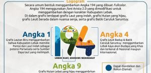 SELAMAT HARI JADI KE 194 KABUPATEN LEBAK
