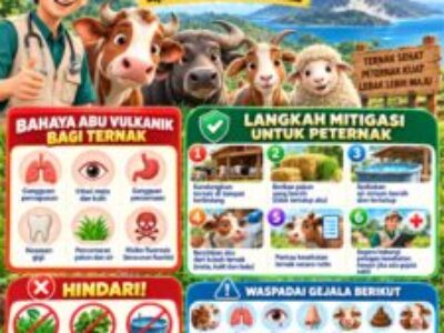 WASPADA ABU VULKANIK ERUPSI KRAKATAU
